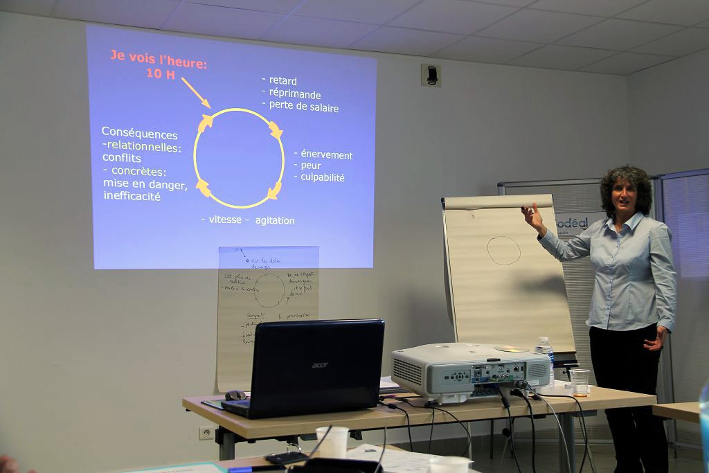 Formation de Formateur: Les bases