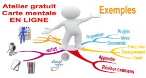 atelier-carte-mentale-2023-