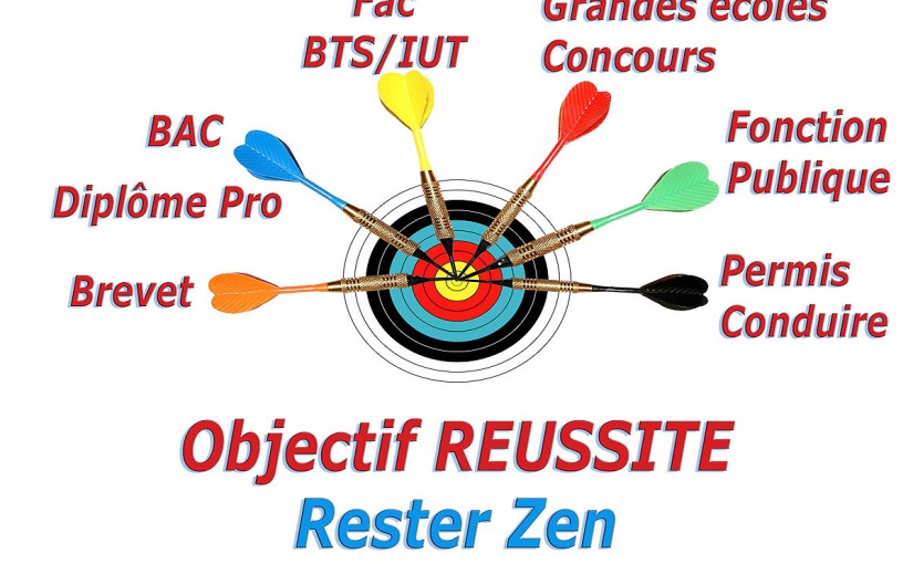 coaching concours coaching examen, un plus pour réussir