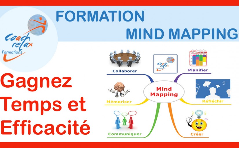 formation carte mentale / mind mapping en ligne