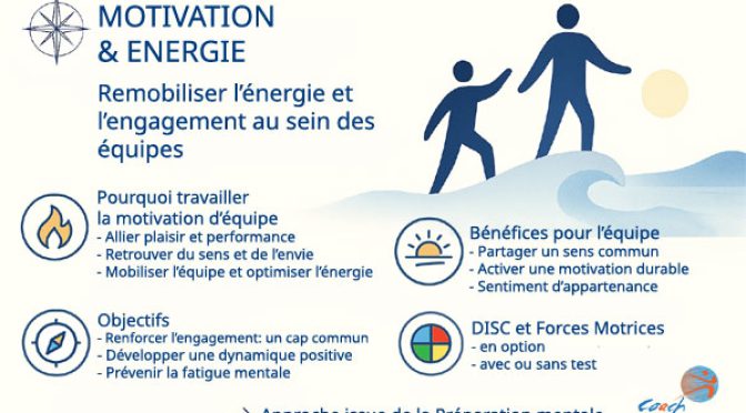 seminaire Team Building Motivation equipe, ,énergie et engagement