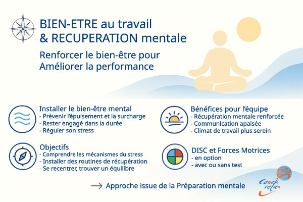 Team building Bien Etre mental au travail Narbonne Perpignan Montpellier